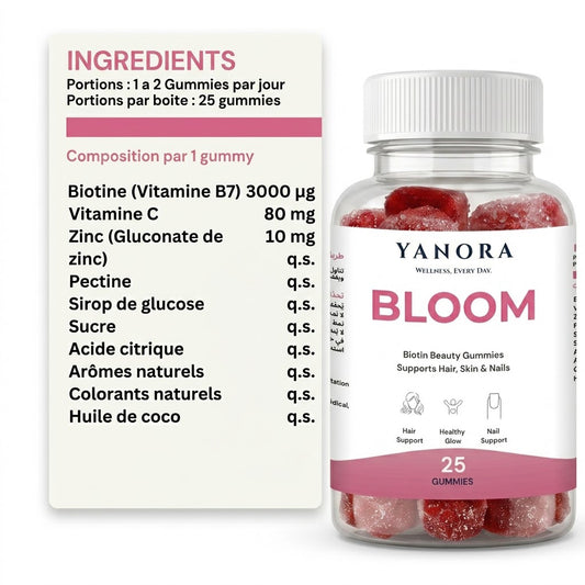 Yanora Bloom (Biotin)